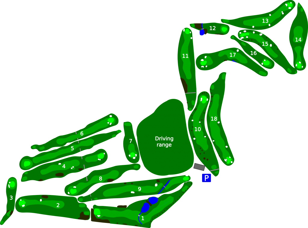 Course layout